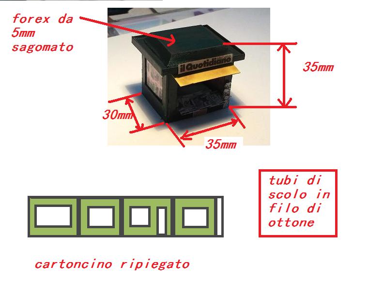 edicola h0.jpg