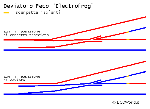 electrofrog.gif