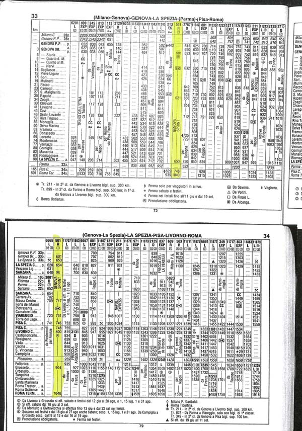 Genova Sprint Nord-Sud.jpg