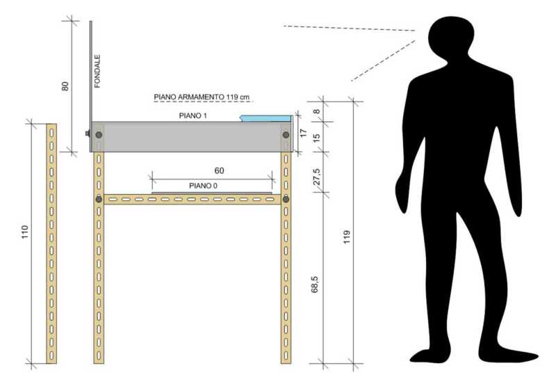 Struttura portante s.jpg