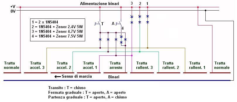 ESE_01-MiaModifica-01.jpg