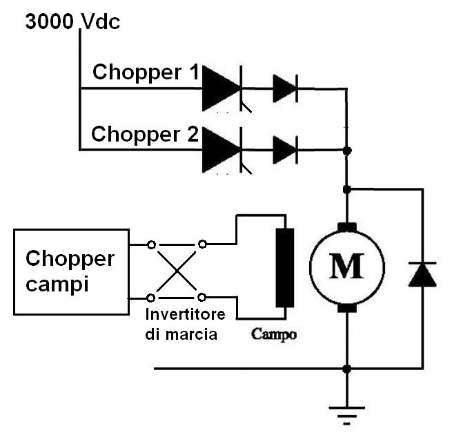 Chopper E633.JPG