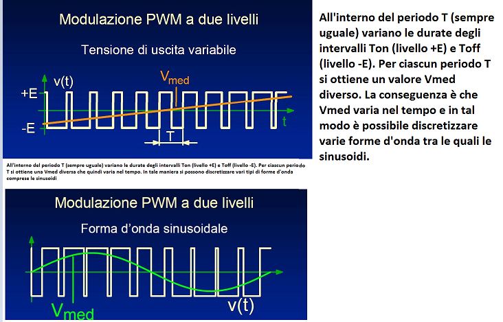 PWM.JPG