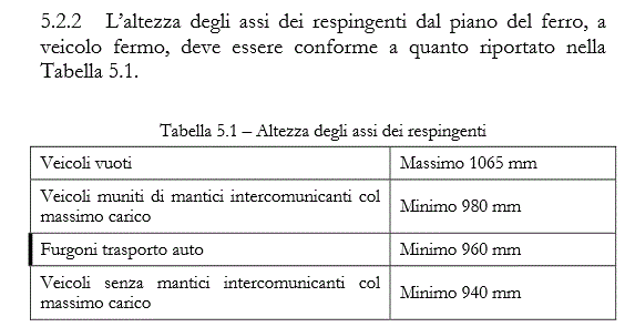 Altezze.gif