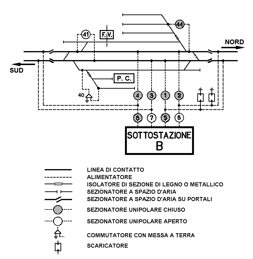 stazione con PC+SSE.gif