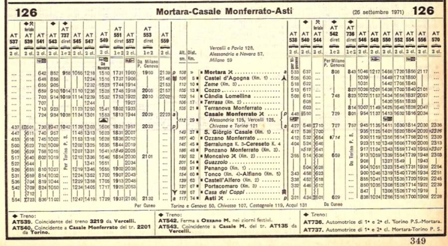 5 orario 1971 125-26-VC-AL_Mort-Cas-AT.jpg