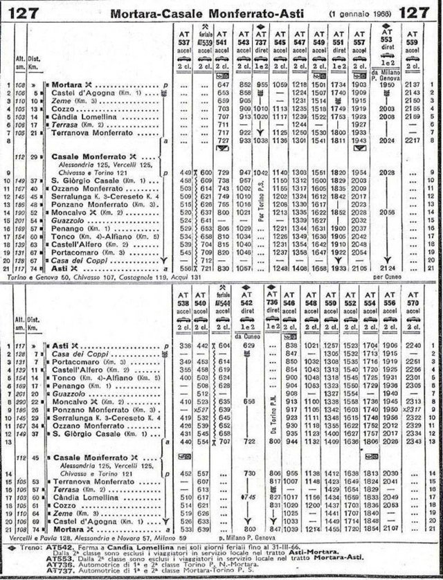 4 orario gen 1965 - 127 Mini.jpg