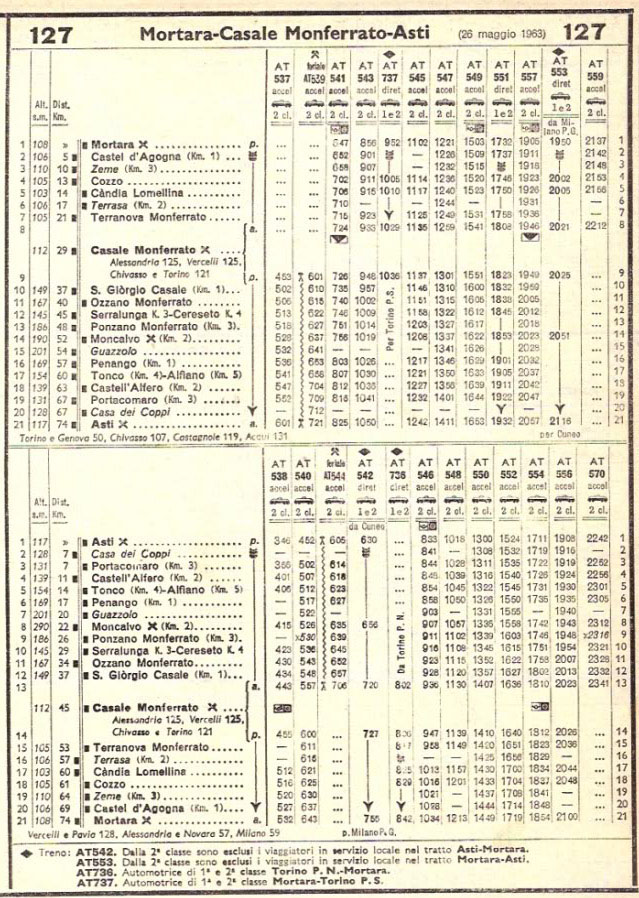 3 orario dicembre 1963 127-Mort-Cas-AT.jpg