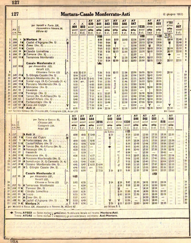 1 orario agosto 1957 127.jpg