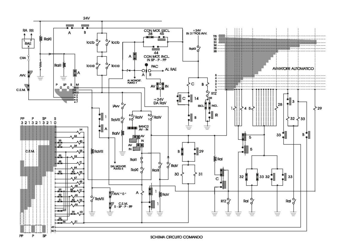 Schema E656 CAD.jpg