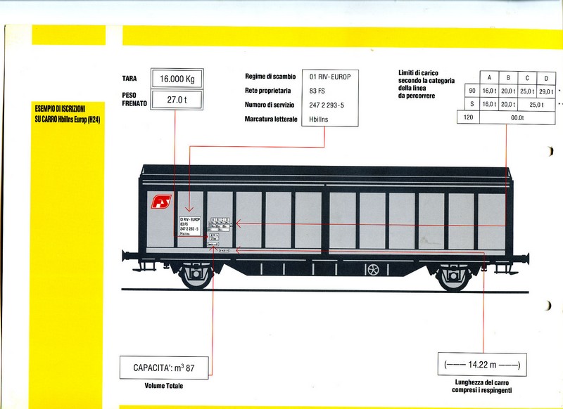 FS-CARRI-iscrizioni.6.jpg