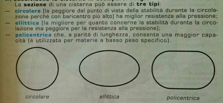 cisterne.jpg