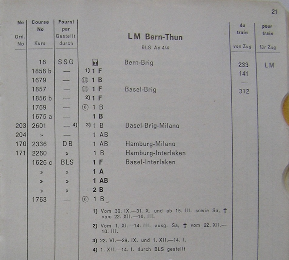 berna thun 1962.jpg