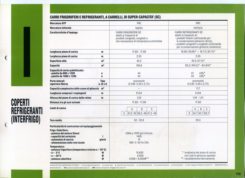Carro rifregirente a carelli-SC-forum2G.archivio Walter Bonmartini015.jpg