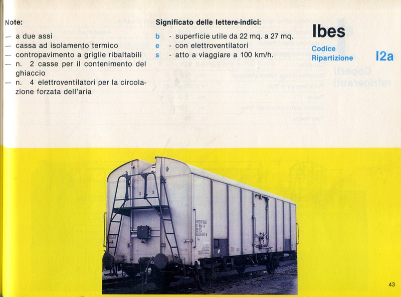 Copyrigt.CARRI REFRIGERANTI.testo.forum2G.archivio Walter Bonmartini.00.1.jpg