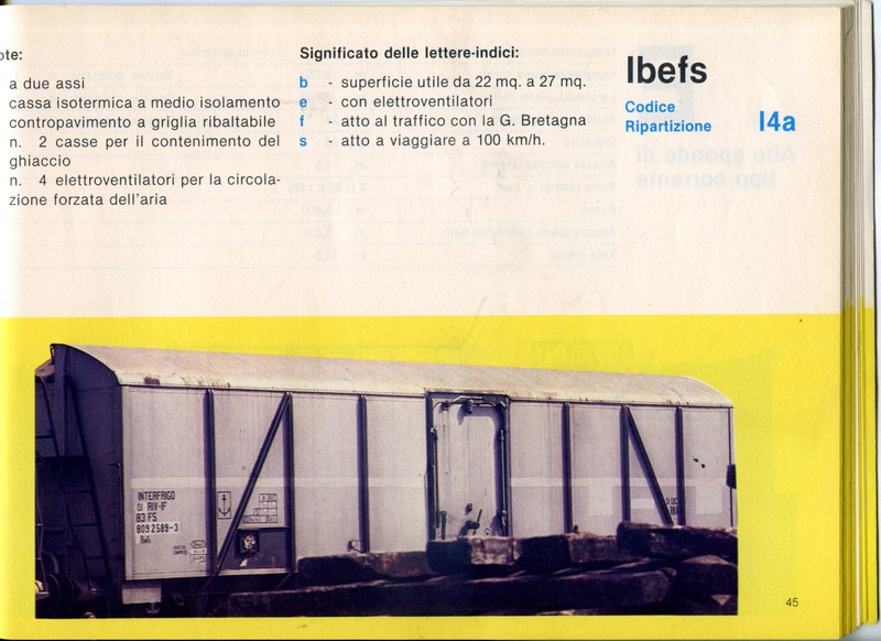 Copyrigt.CARRI REFRIGERANTI.testo.forum2G.archivio Walter Bonmartini.00.2.jpg