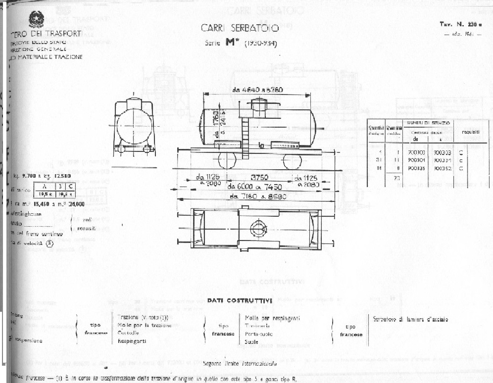 Cist FR2 001.jpg